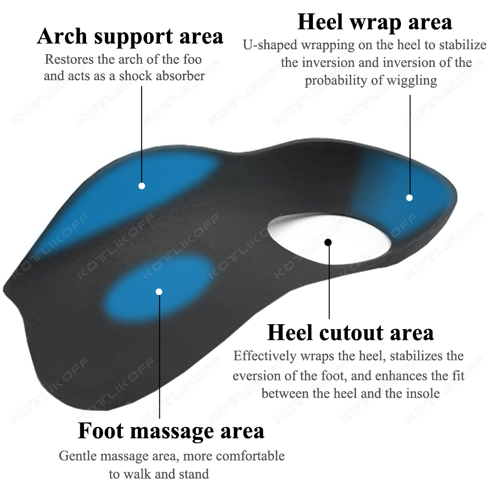 Sol Dalam Sepatu Koreksi Kaki  - Men'S Shoes For Plantar Fasciitis ulasan dan harga